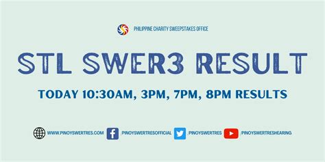 Swer3 Results Today .